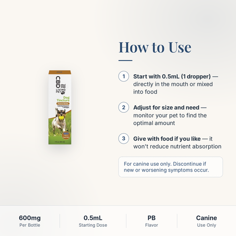 CBD Living Pet Dog Tincture 600mg how to use card with step-by-step directions
