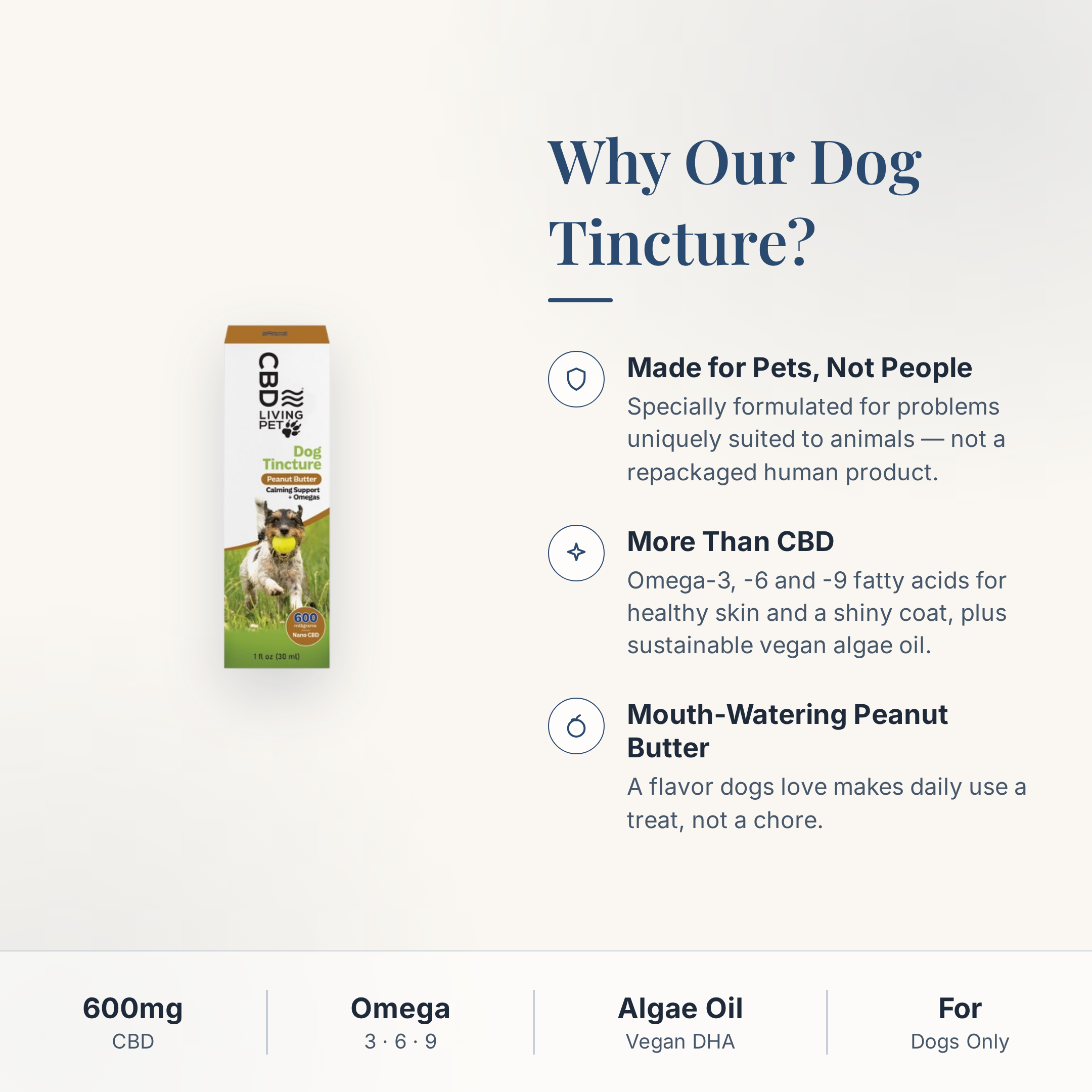 CBD Living Pet Dog Tincture 600mg why choose card with product benefits