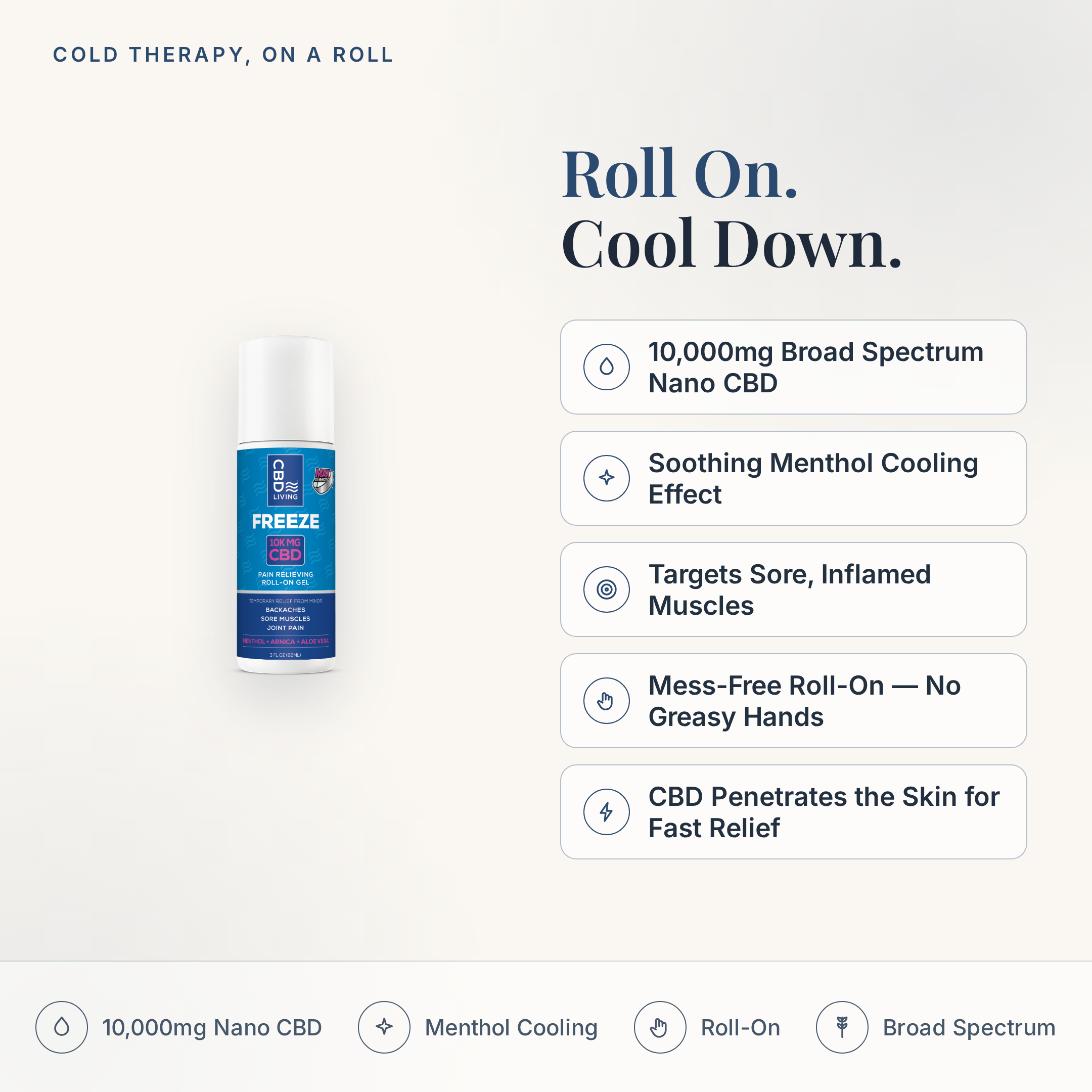 CBD Living Freeze Roll-On 10000mg feature card with key product facts