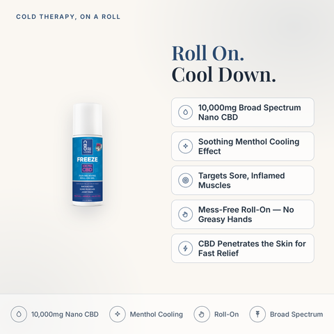 CBD Living Freeze Roll-On 10000mg feature card with key product facts