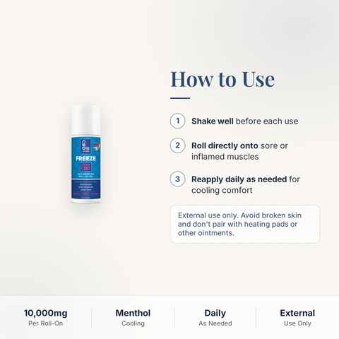 CBD Living Freeze Roll-On 10000mg how to use card with step-by-step directions