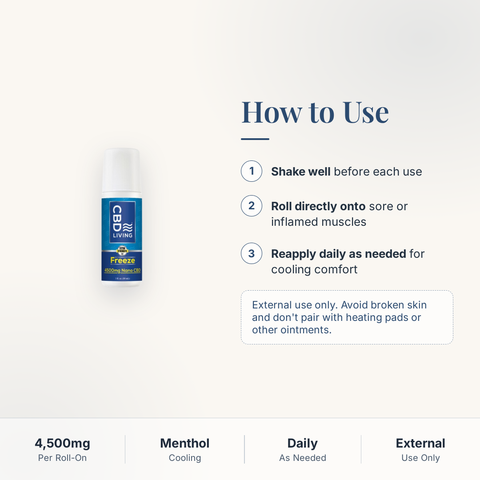CBD Living Freeze Roll-On 4500mg how to use card with step-by-step directions