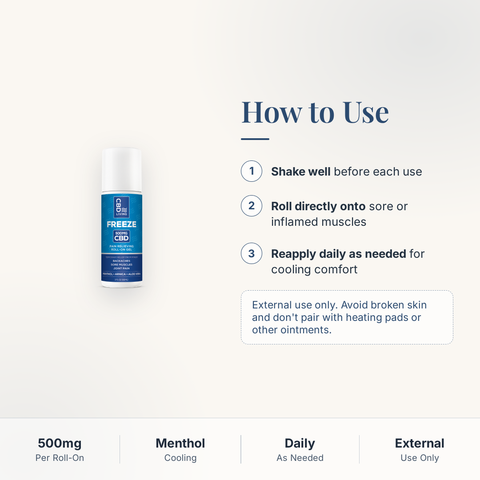 CBD Living Freeze Roll-On 500mg how to use card with step-by-step directions