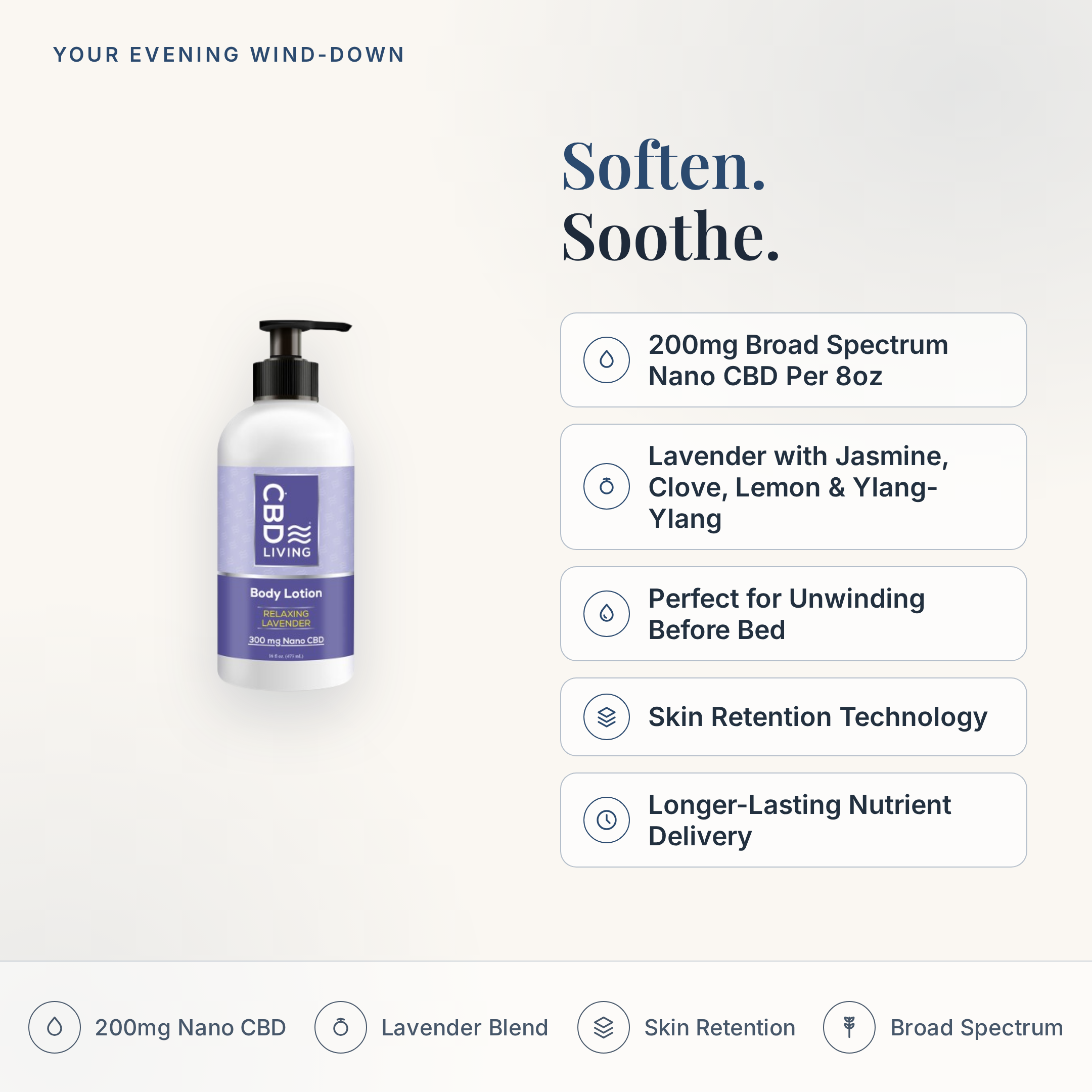CBD Living Body Lotion Relaxing Lavender feature card with key product facts