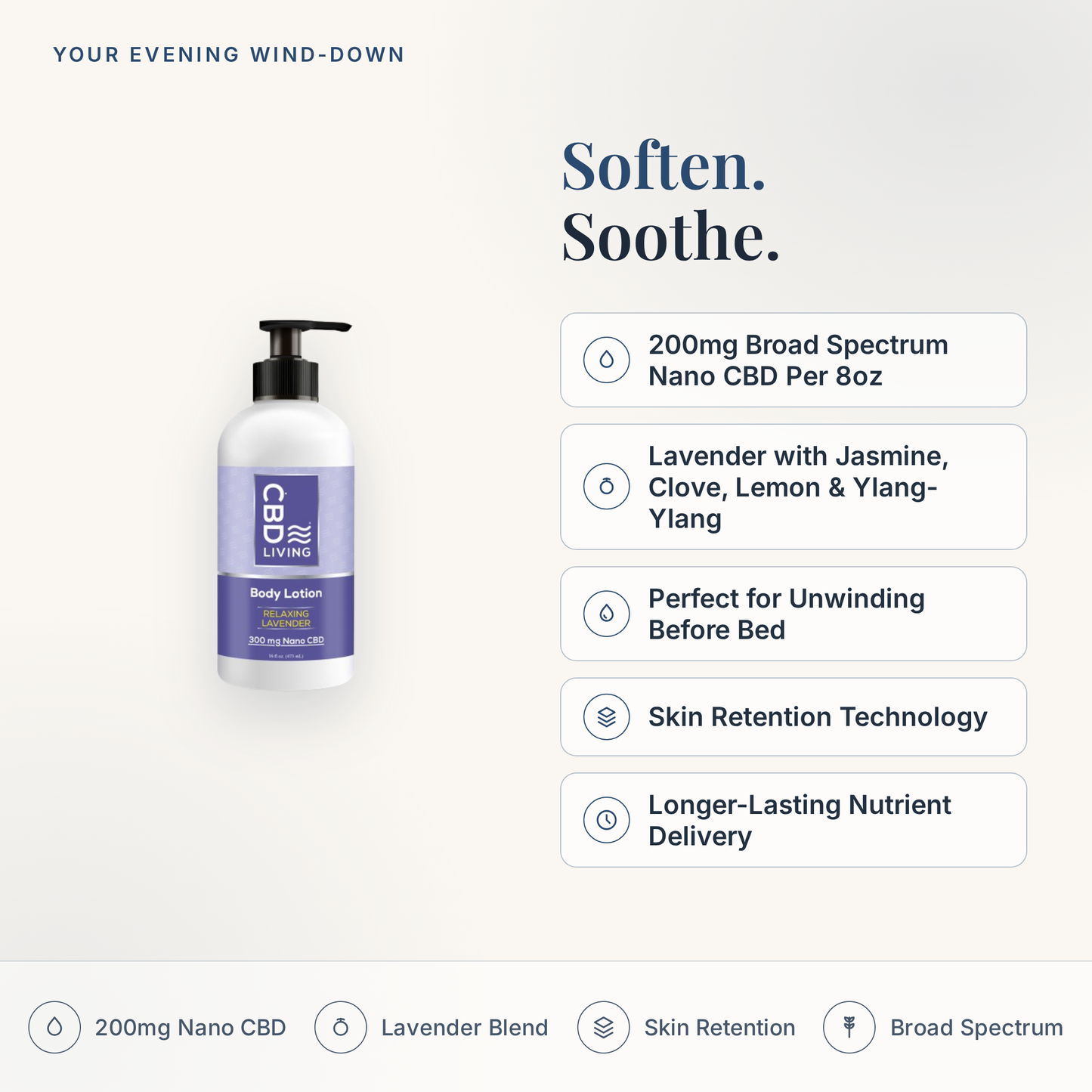 CBD Living Body Lotion Relaxing Lavender feature card with key product facts