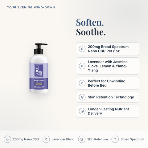 CBD Living Body Lotion Relaxing Lavender feature card with key product facts