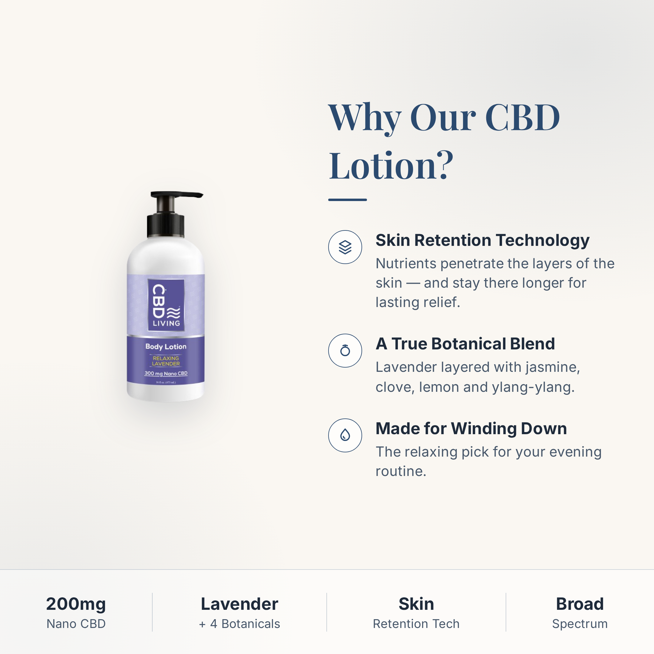CBD Living Body Lotion Relaxing Lavender why choose card with product benefits