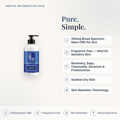 CBD Living Body Lotion Unscented feature card with key product facts