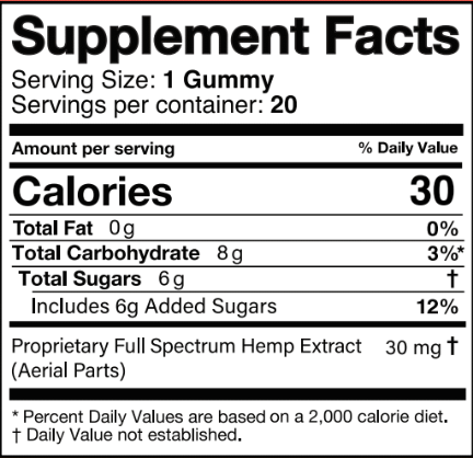 Nutrition Facts Image