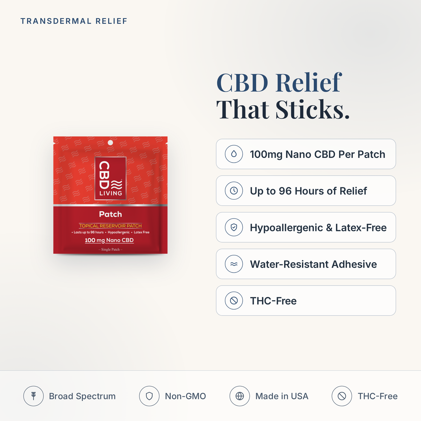 CBD Living Patch feature card: 100mg nano CBD per patch, up to 96 hours of relief, hypoallergenic and latex-free, water-resistant adhesive, THC-free