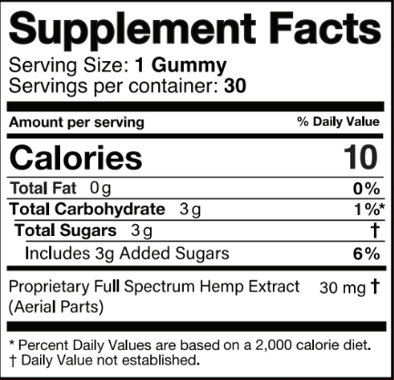 Nutrition Facts Image