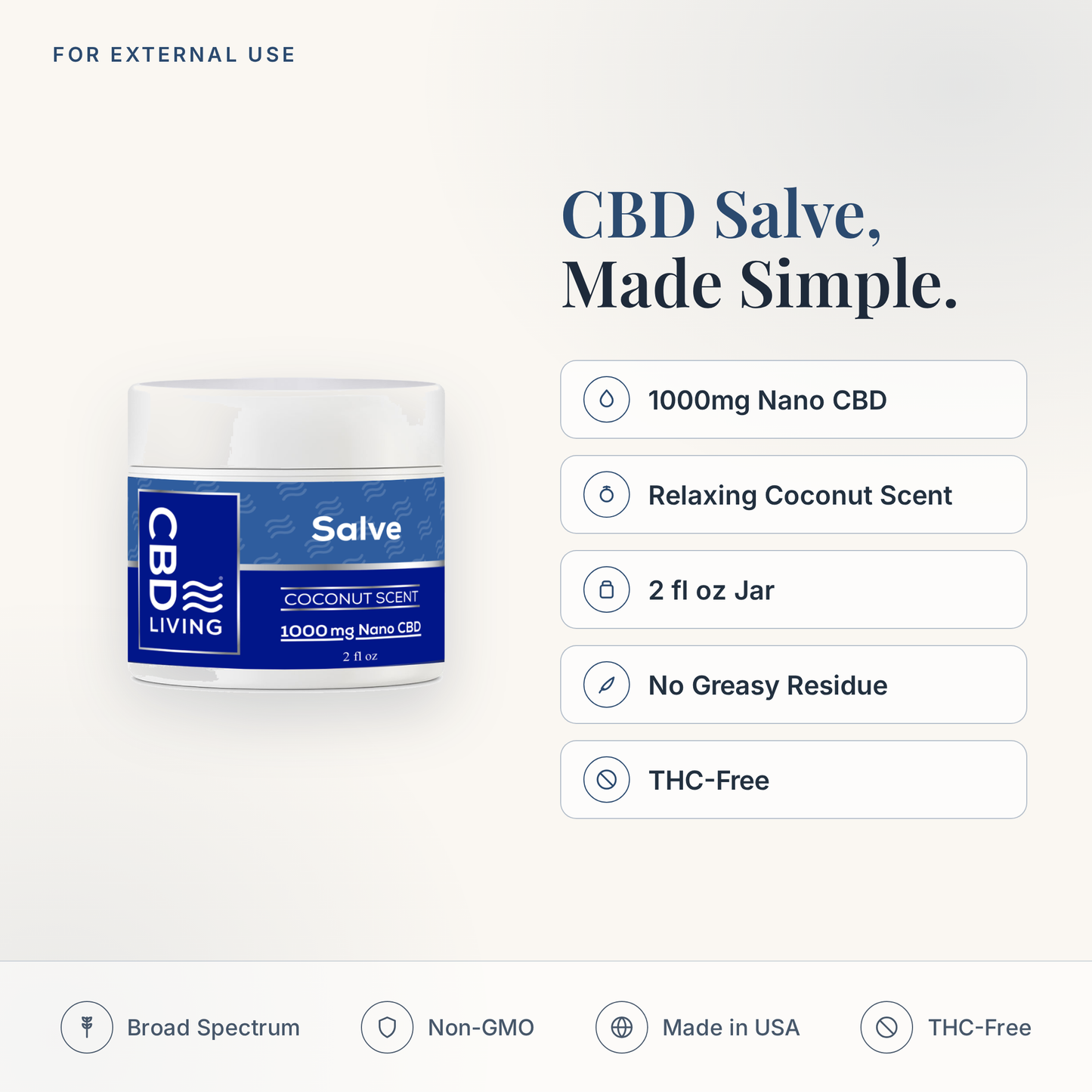 CBD Living Salve feature card: 1000mg nano CBD, relaxing coconut scent, 2 oz jar, no greasy residue, THC-free