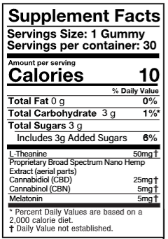 Nutrition Facts Image