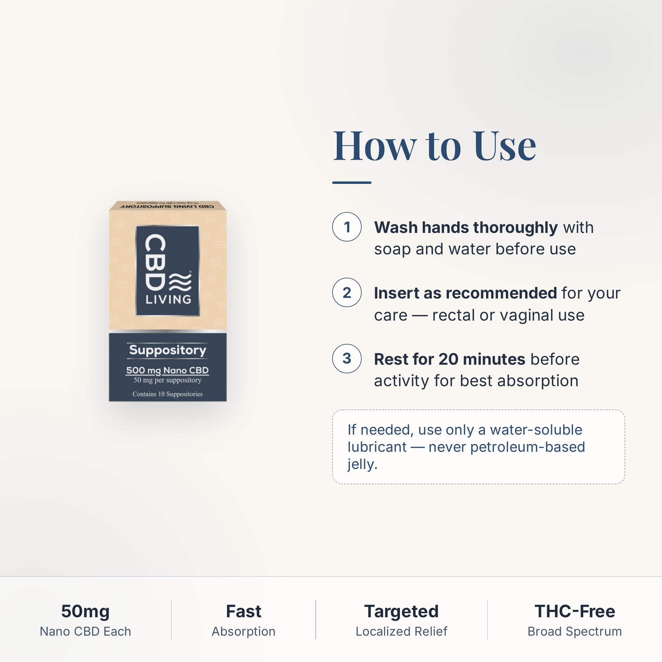 How to use CBD Living Suppositories: wash hands, insert rectally or vaginally as recommended, rest 20 minutes; use only water-soluble lubricant
