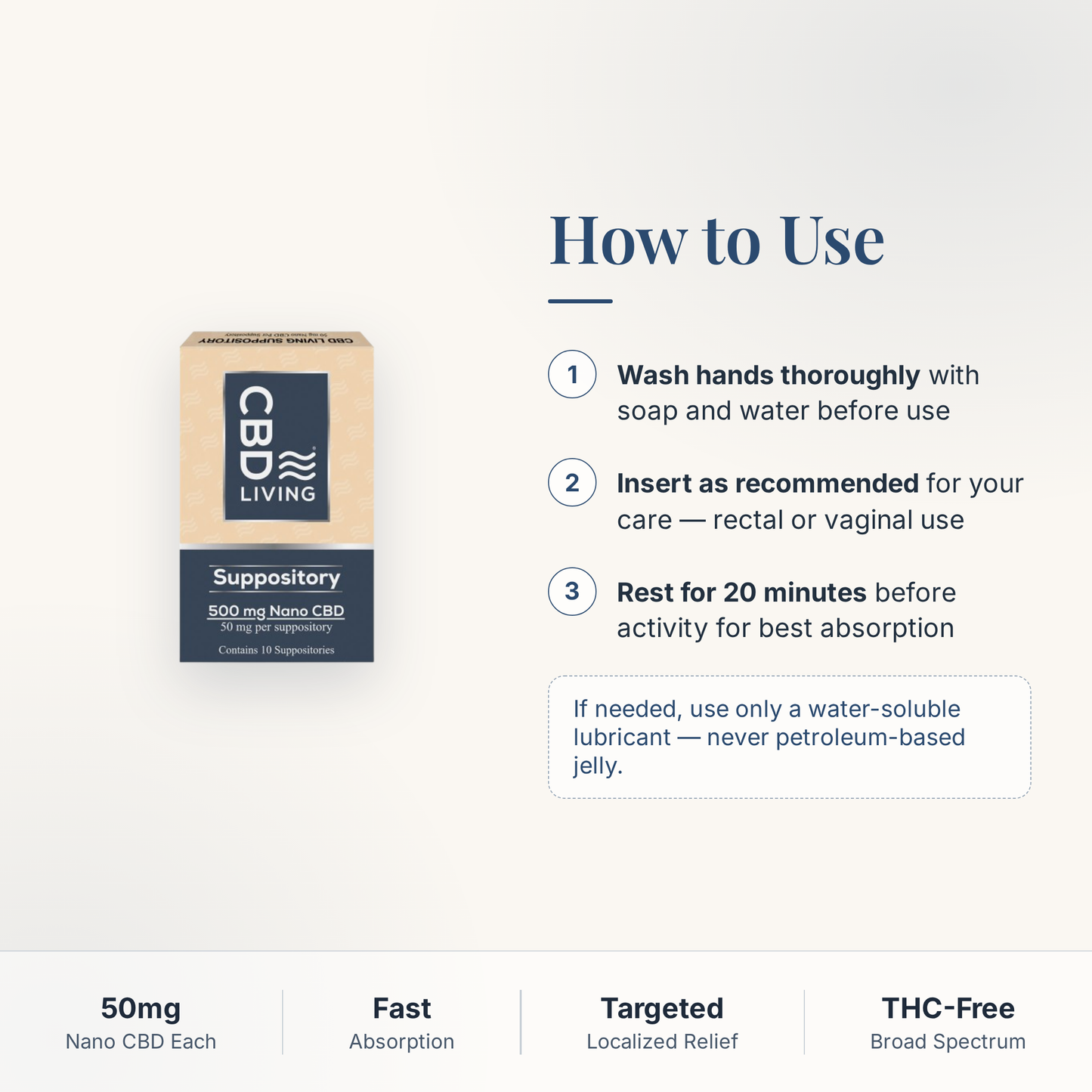 How to use CBD Living Suppositories: wash hands, insert rectally or vaginally as recommended, rest 20 minutes; use only water-soluble lubricant