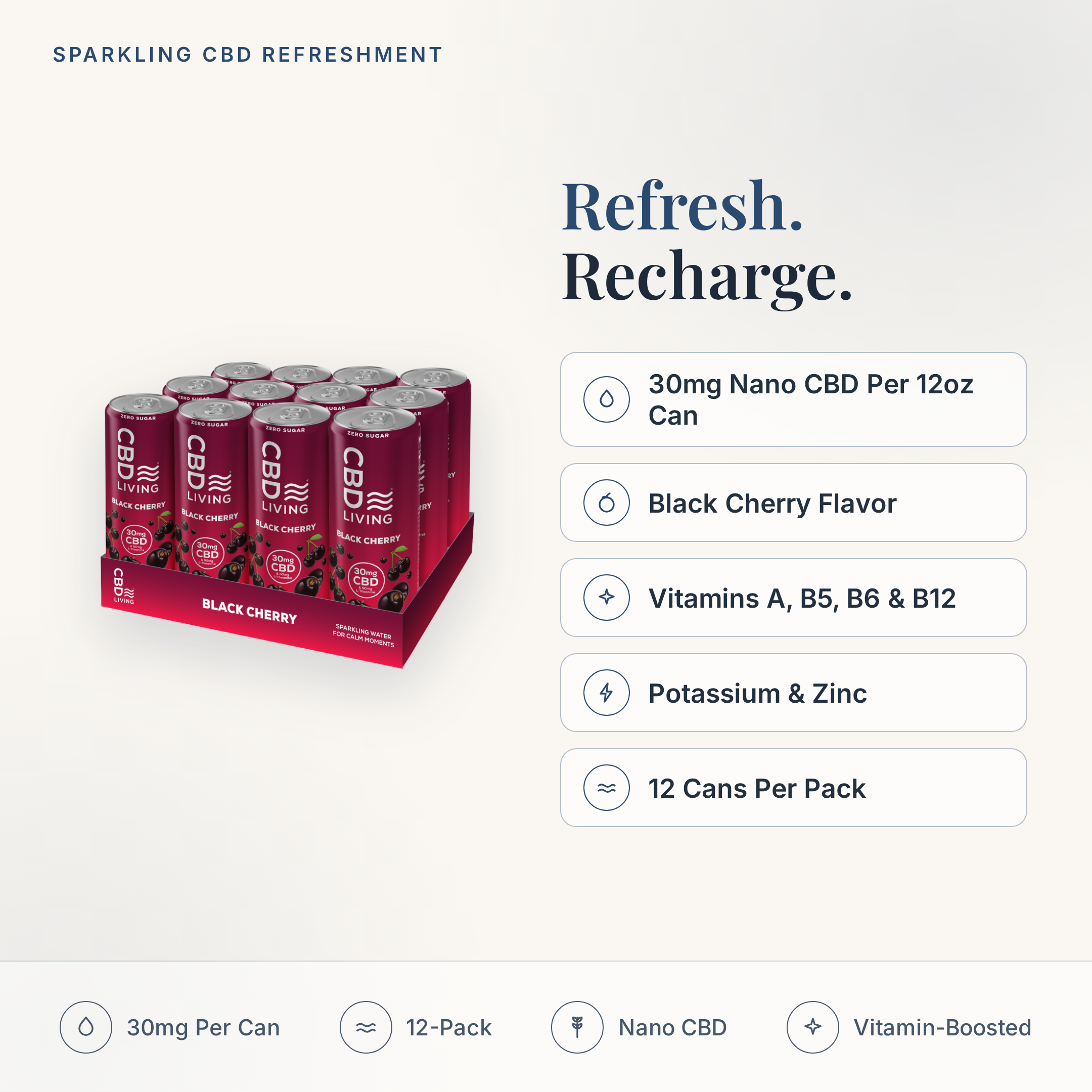 CBD Living Sparkling Water Black Cherry feature card with key product facts