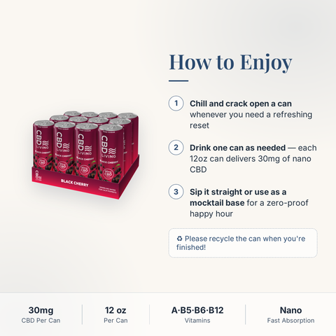 CBD Living Sparkling Water Black Cherry how to use card with step-by-step directions