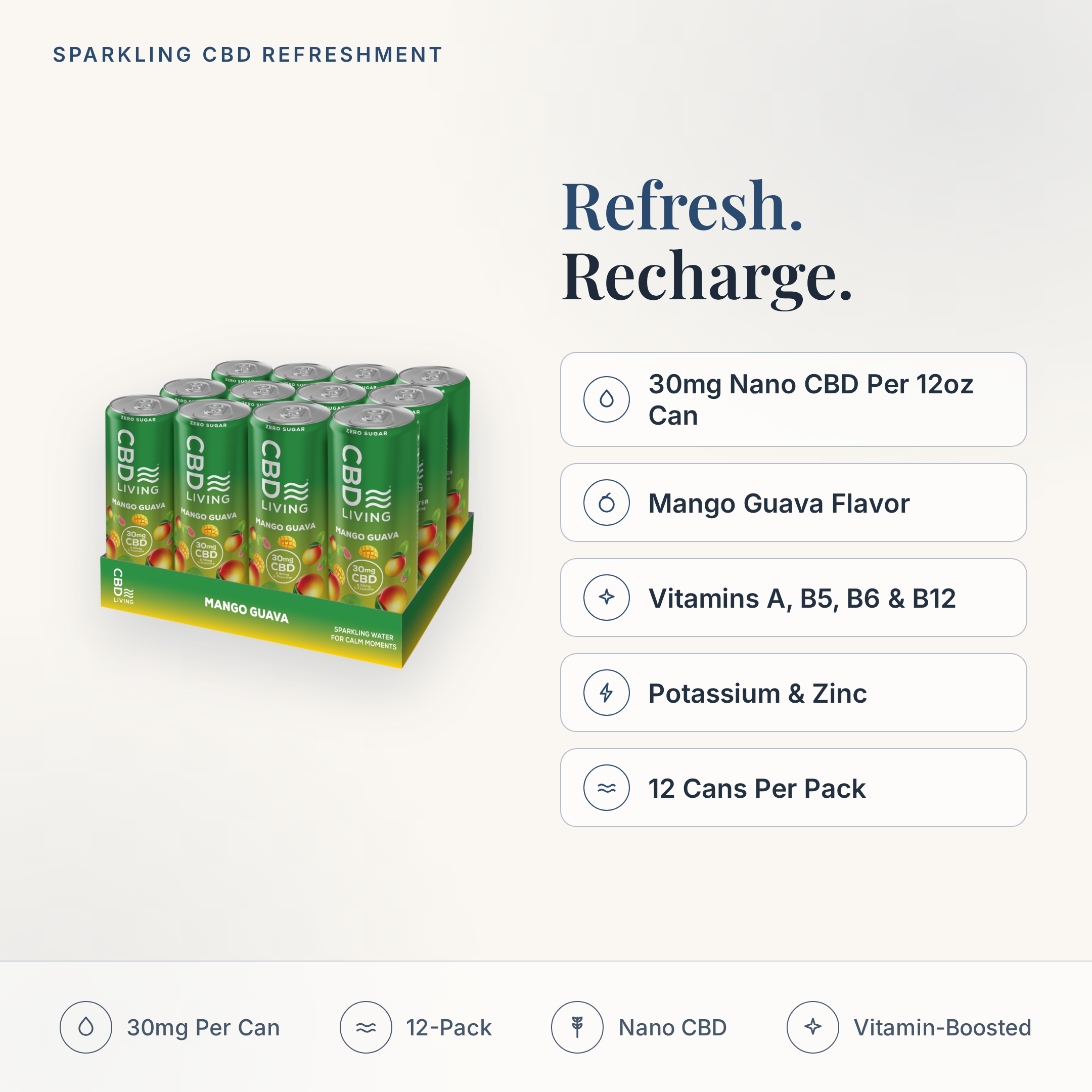 CBD Living Sparkling Water Mango Guava feature card with key product facts