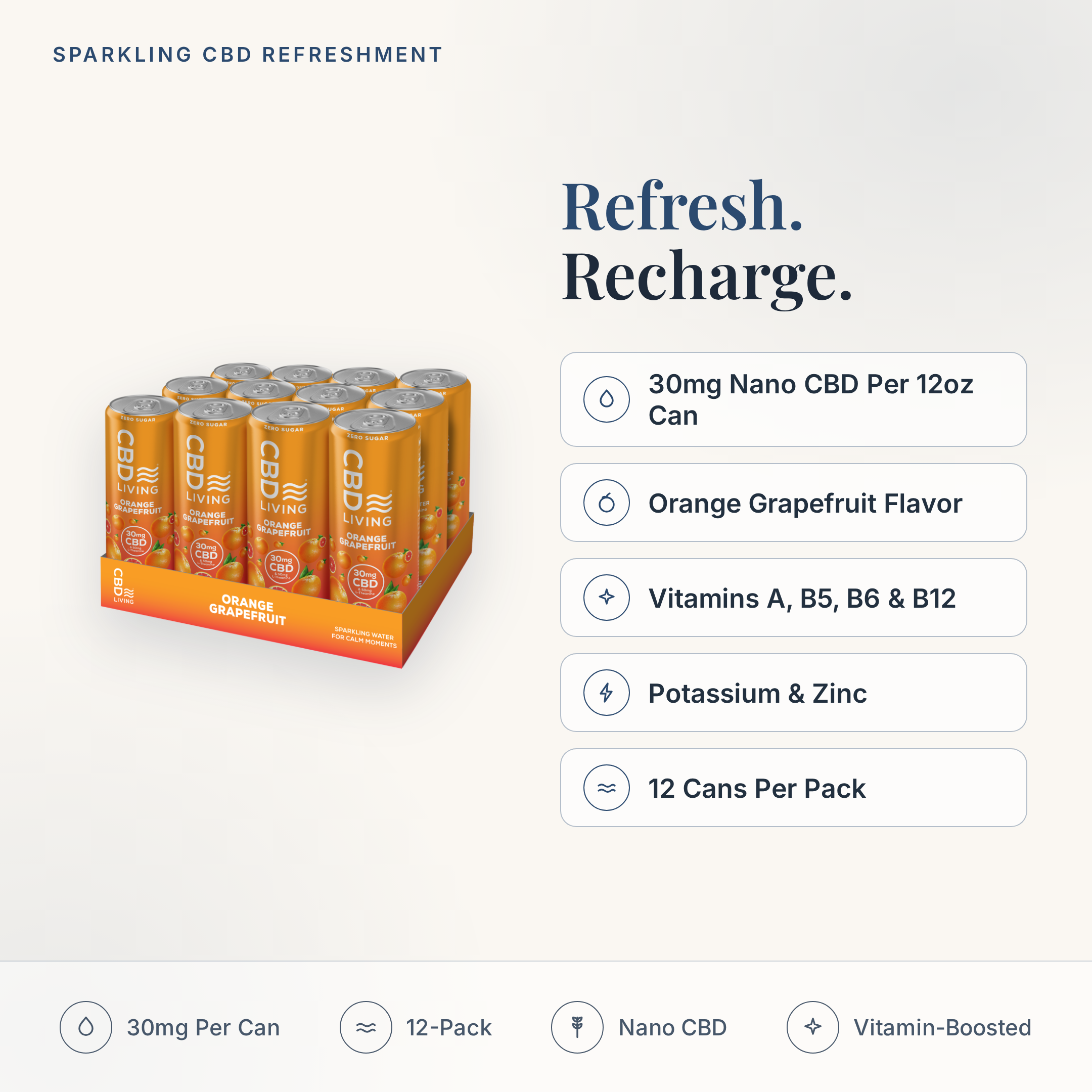 CBD Living Sparkling Water Orange Grapefruit feature card with key product facts