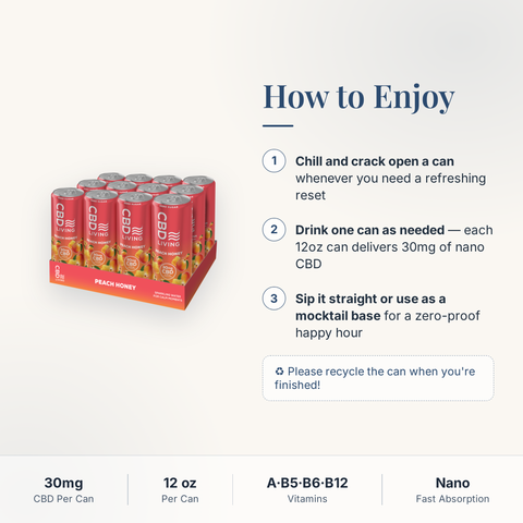 CBD Living Sparkling Water Peach Honey how to use card with step-by-step directions