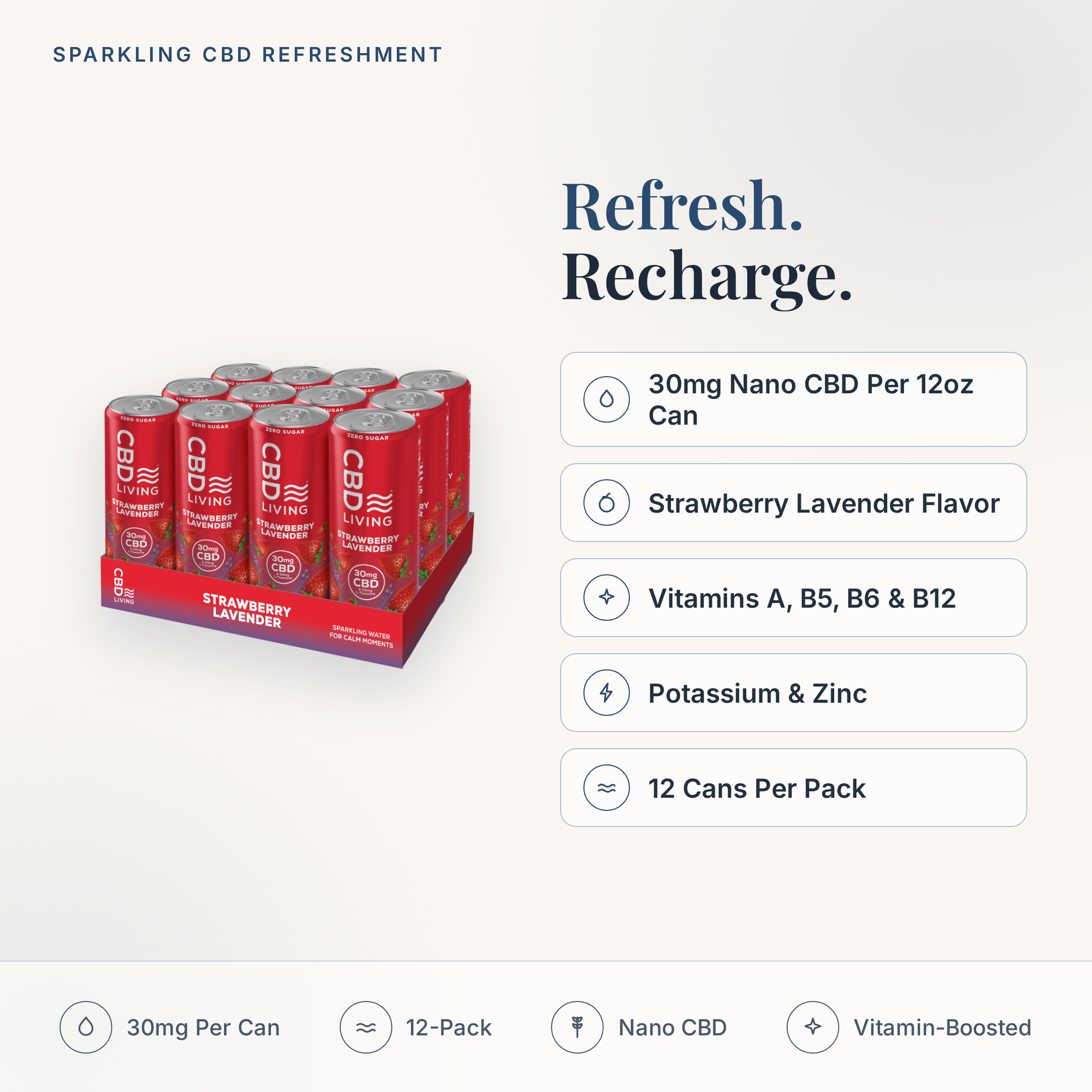 CBD Living Sparkling Water Strawberry Lavender feature card with key product facts