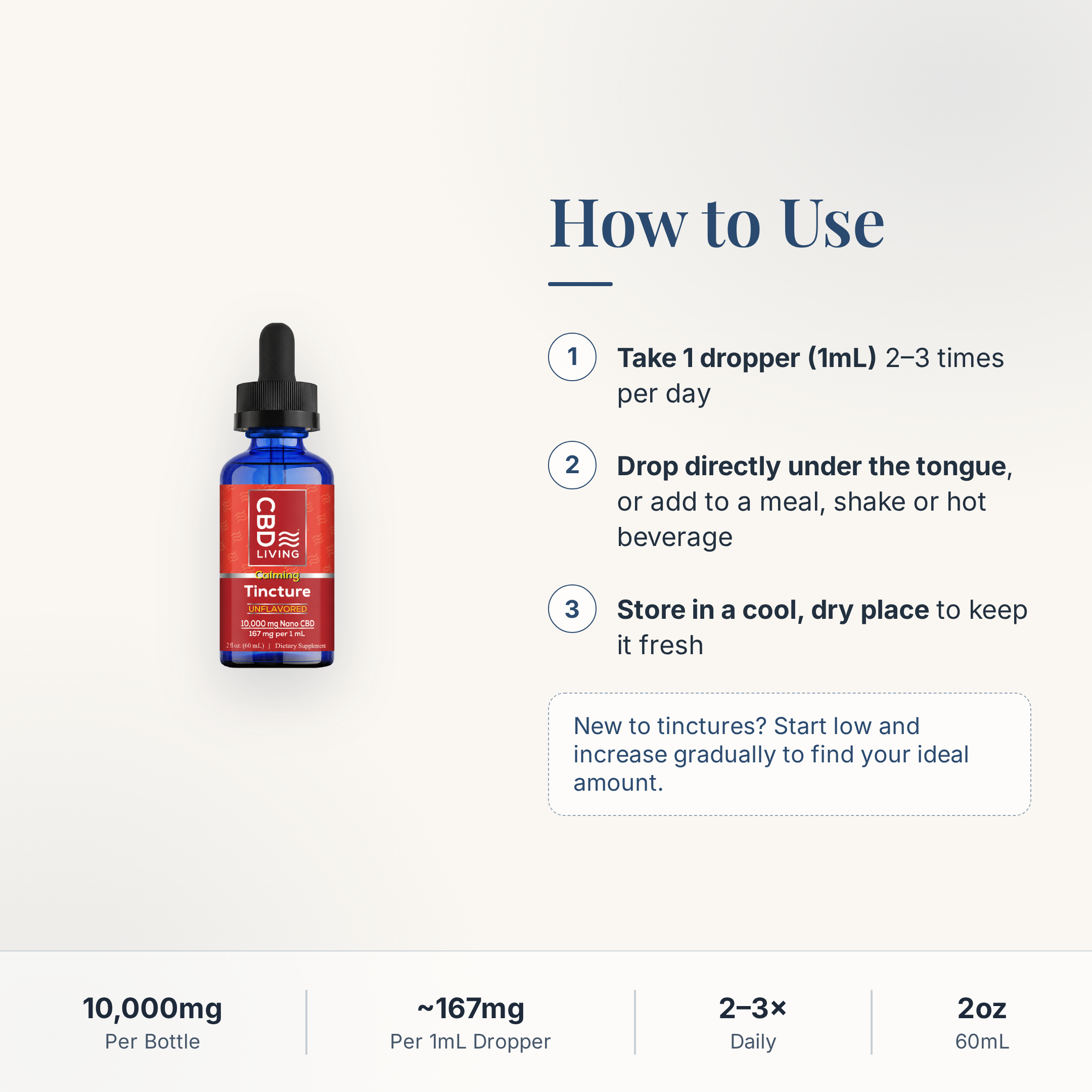 CBD Oil Tincture 10000mg how to use infographic
