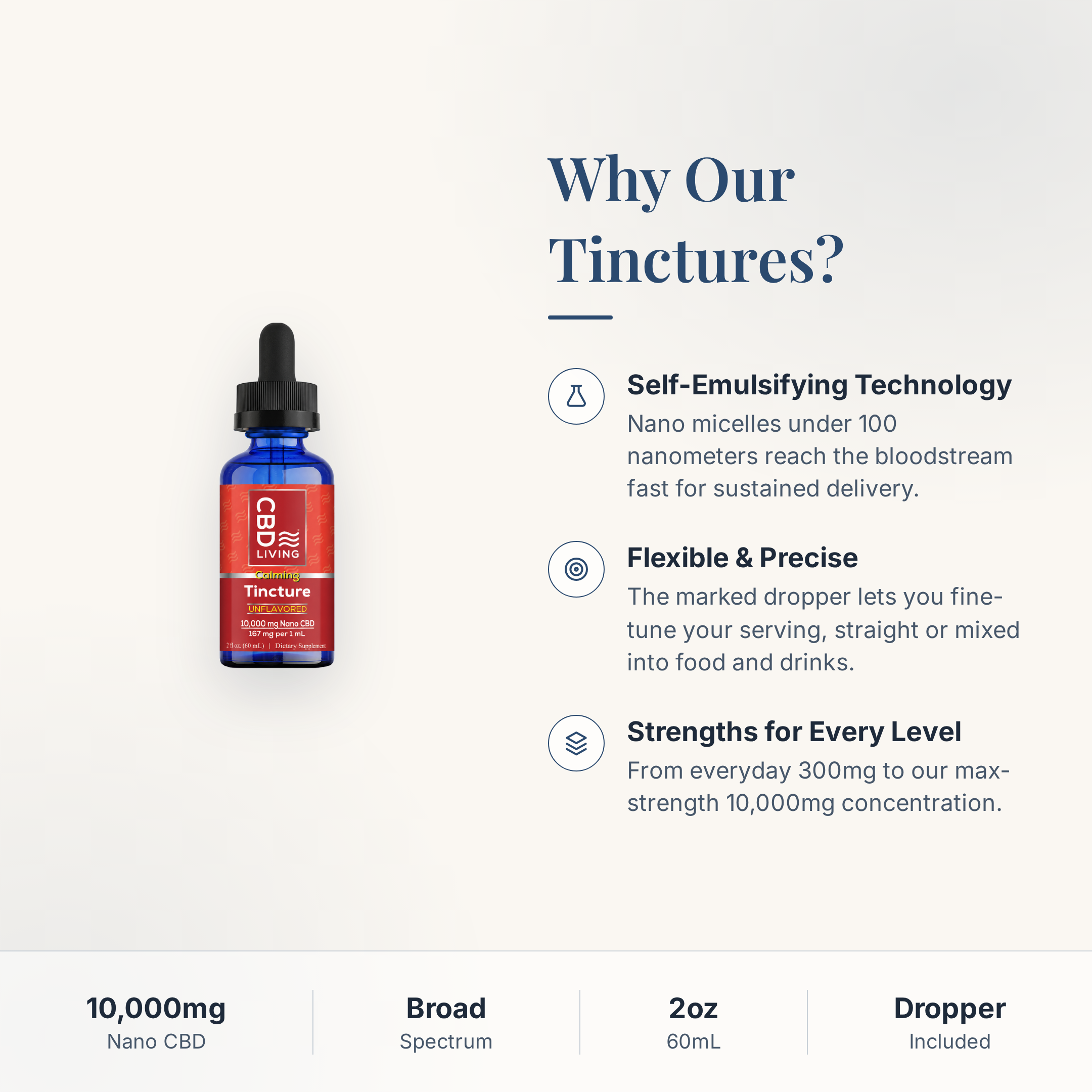 CBD Oil Tincture 10000mg why choose infographic
