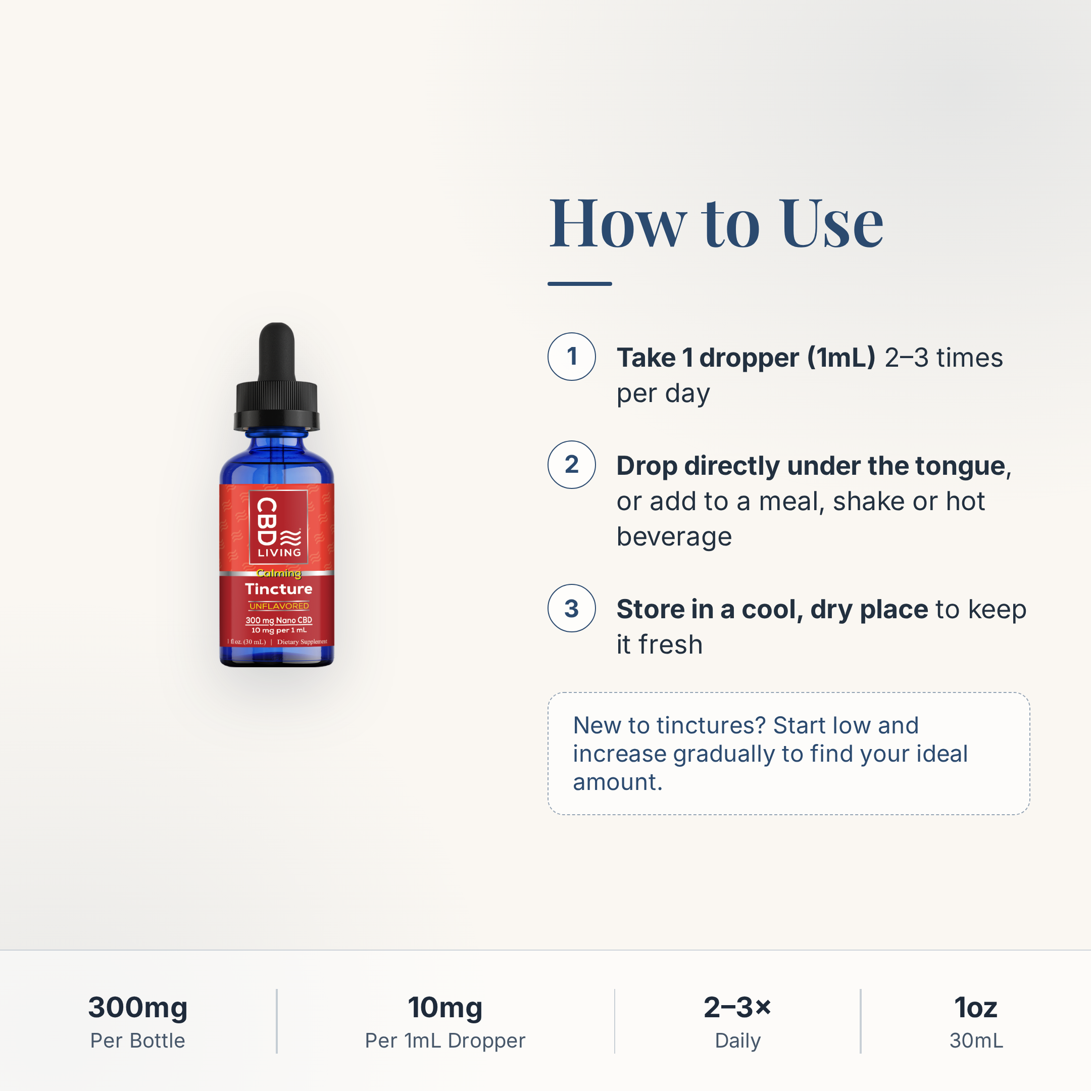 CBD Living Tincture 300mg how to use card with step-by-step directions