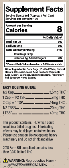Nutrition Facts Image