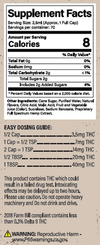Smoking Dog THC Syrup Unflavored - 500mg