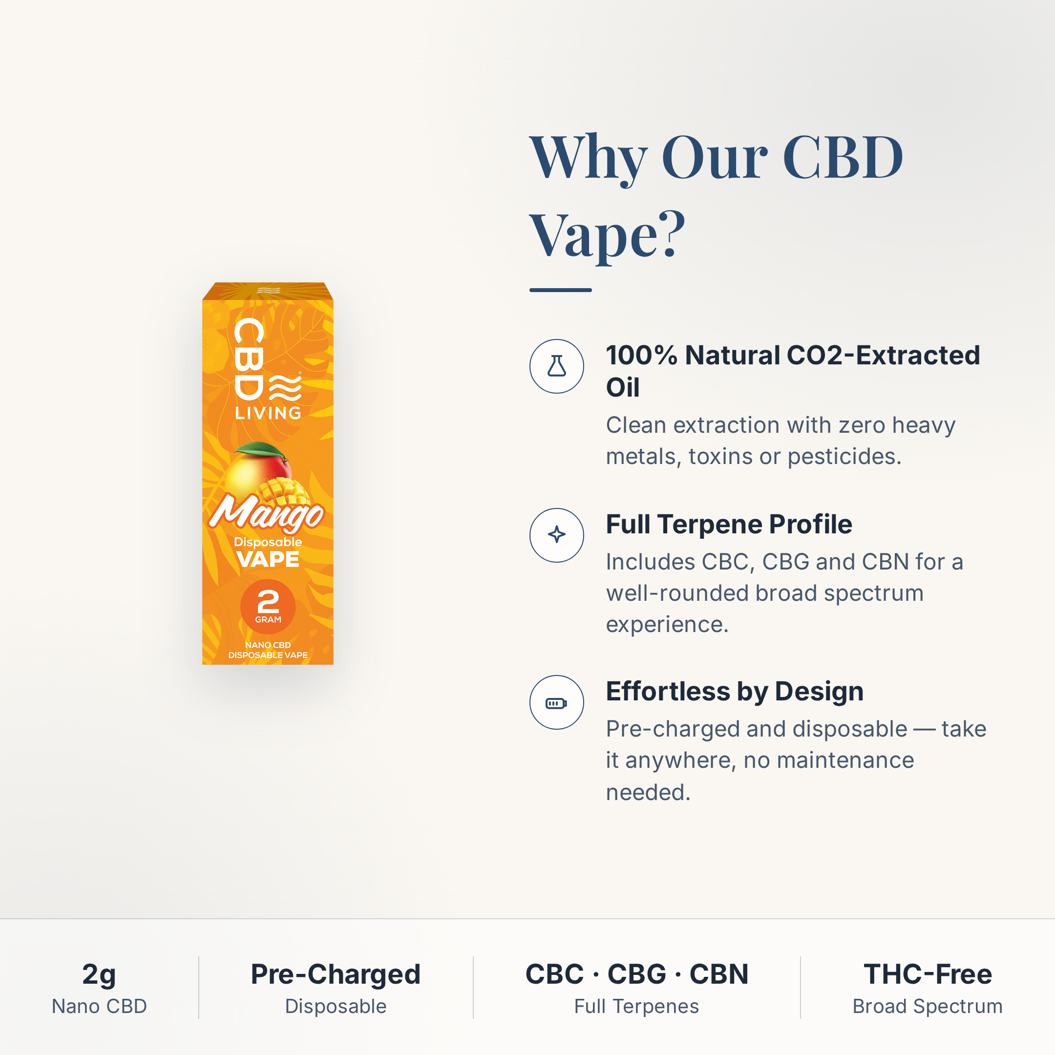 Why choose the CBD Living Mango Disposable Vape: 100% natural CO2-extracted oil, full terpene profile with CBC CBG CBN, pre-charged disposable design