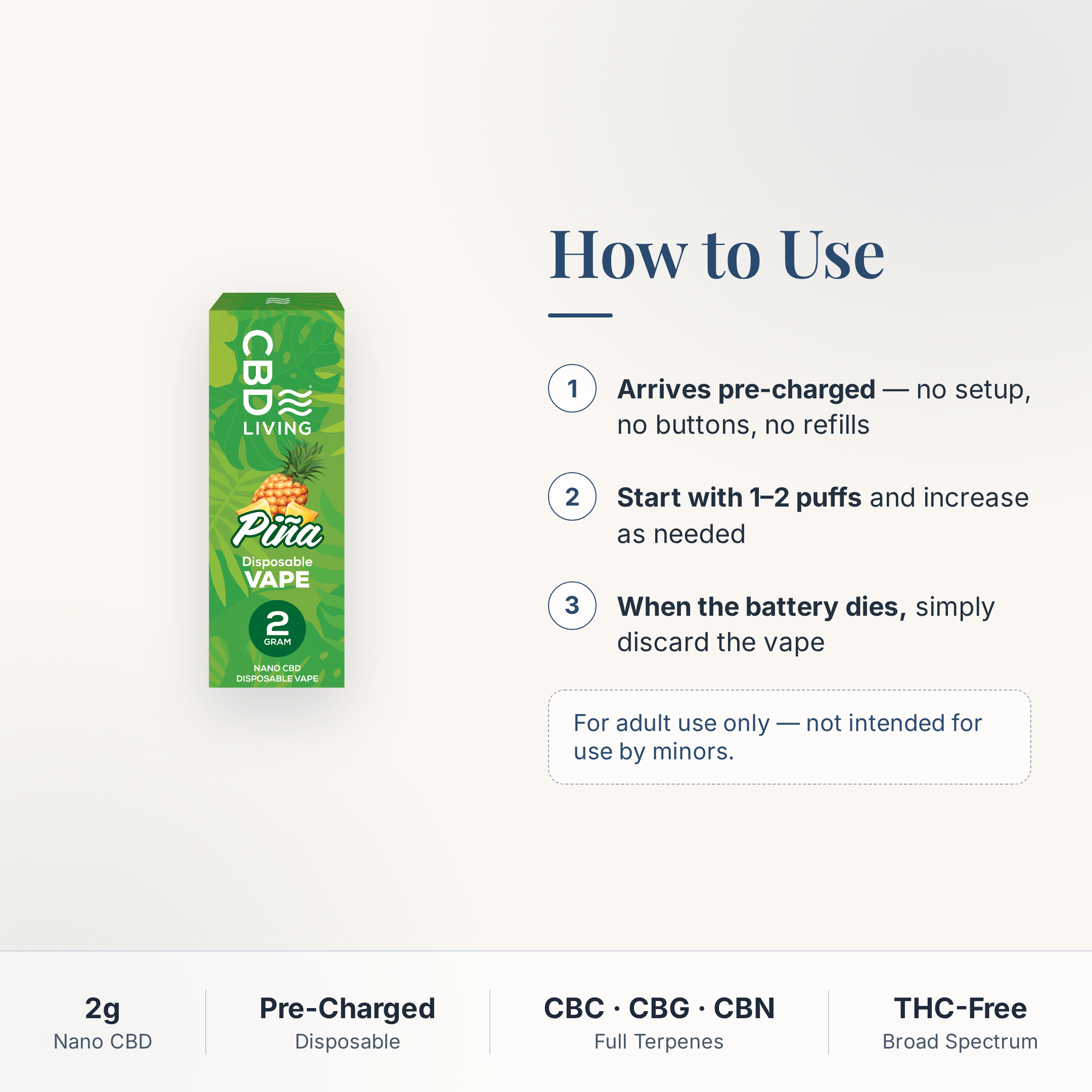 How to use the CBD Living Pina Disposable Vape: arrives pre-charged, start with 1-2 puffs, discard when battery dies; adults only