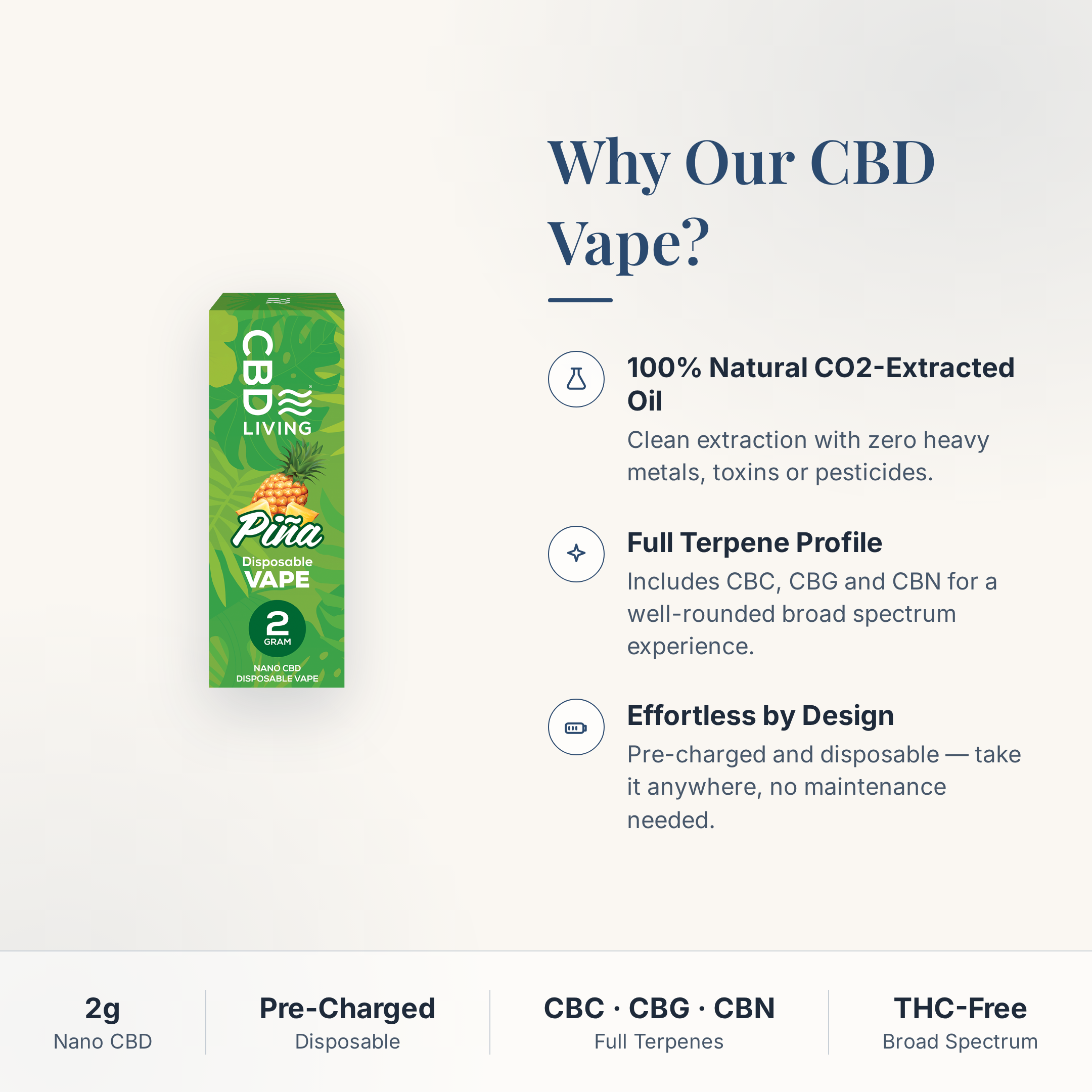 Why choose the CBD Living Pina Disposable Vape: 100% natural CO2-extracted oil, full terpene profile with CBC CBG CBN, pre-charged disposable design