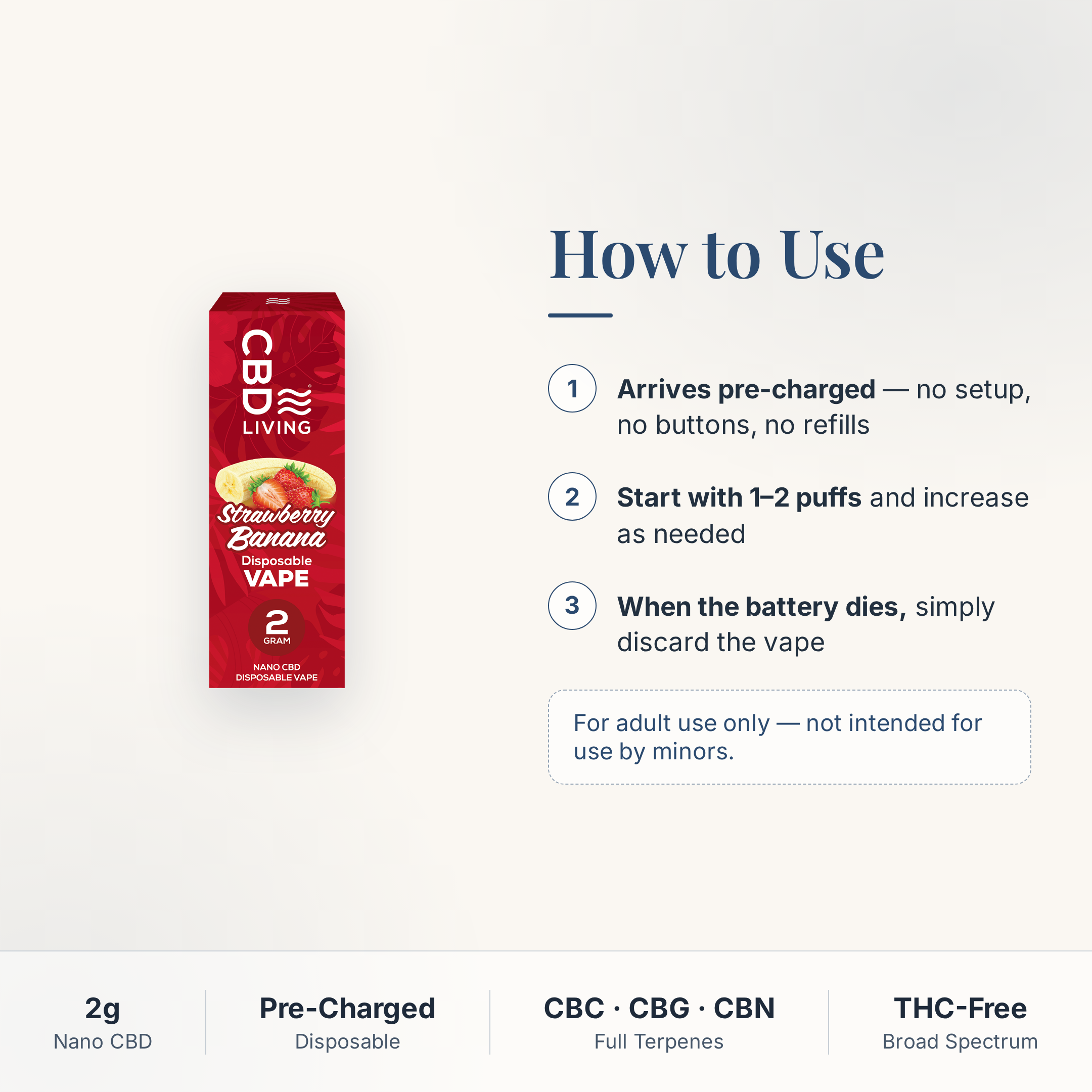 How to use the CBD Living Strawberry Banana Disposable Vape: arrives pre-charged, start with 1-2 puffs, discard when battery dies; adults only