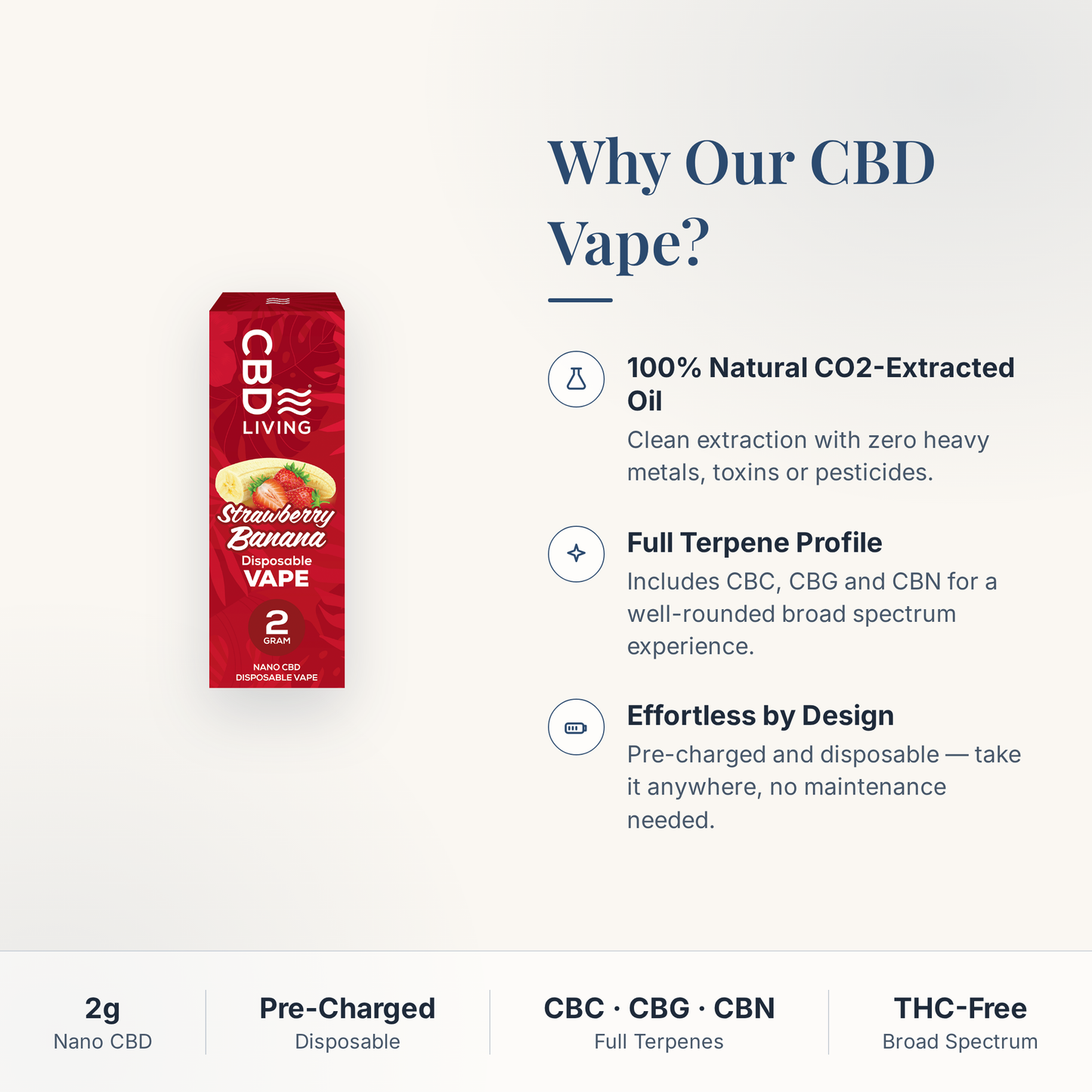 Why choose the CBD Living Strawberry Banana Disposable Vape: 100% natural CO2-extracted oil, full terpene profile with CBC CBG CBN, pre-charged disposable design