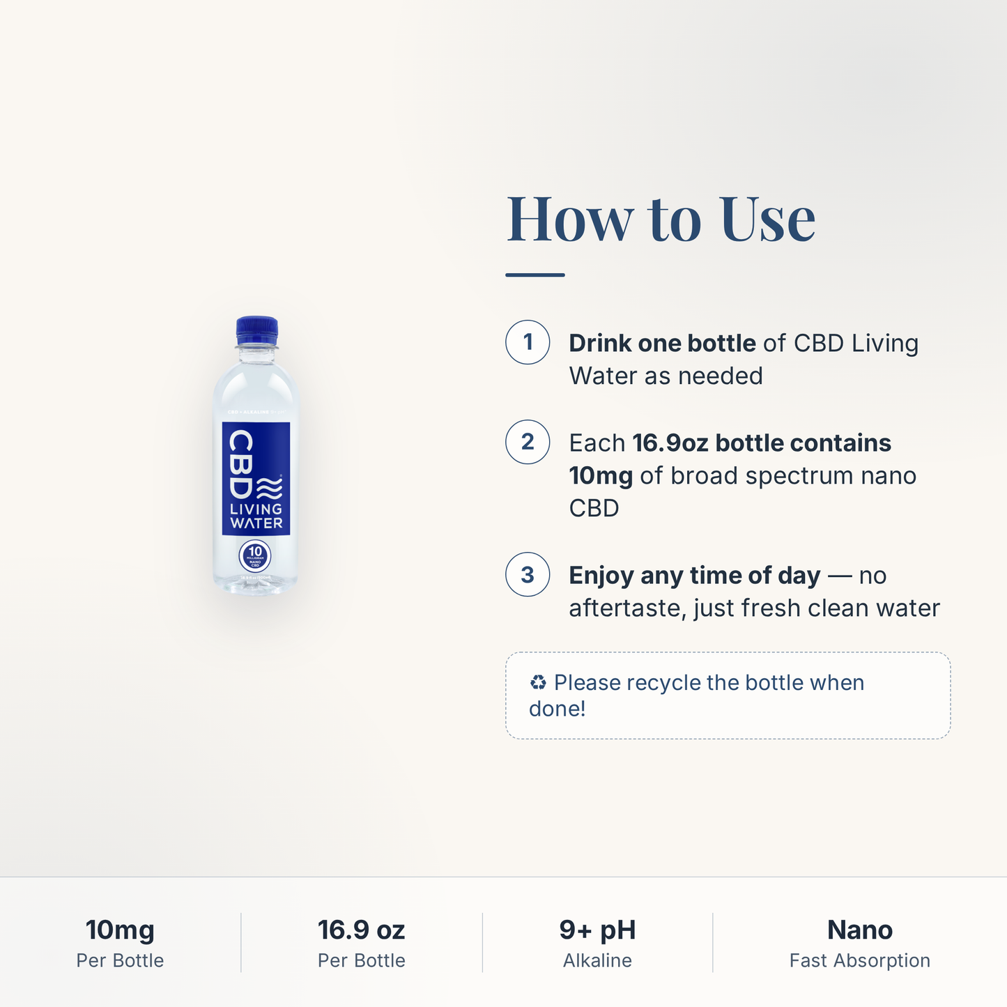 CBD Living Water how to use card with step-by-step directions