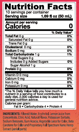 Nutrition Facts Image
